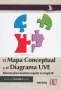 Libro: El mapa conceptual y el diagrama uve | Autor: Fermín María González | Isbn: 9789587621921