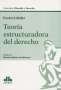 Libro: Teoría estructuradora del derecho | Autor: Friedrich Müller | Isbn: 9789877063400